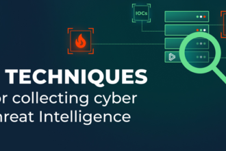 Cyber Threat Intelligence