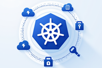 Kubernetes Vulnerability