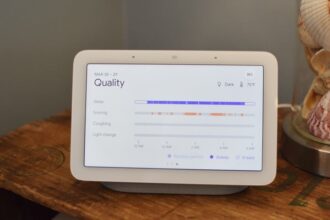 Nest hub air quality