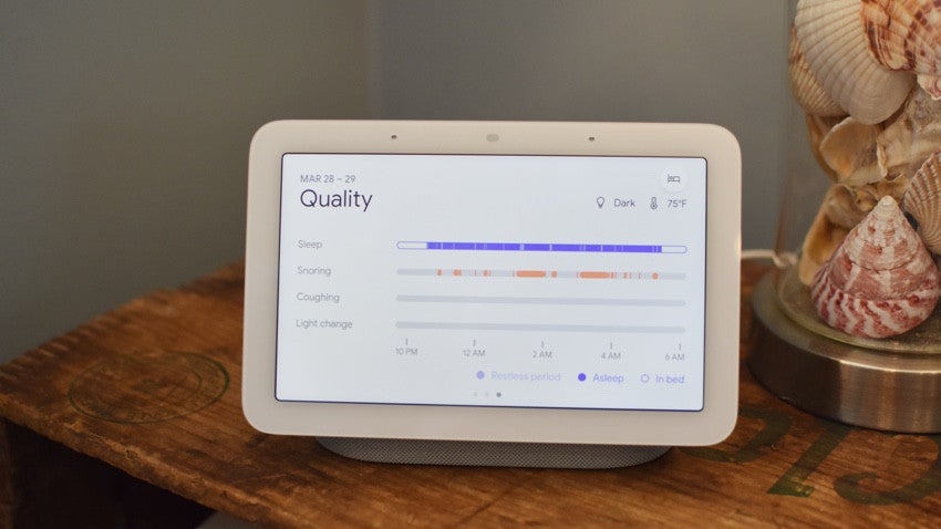 Nest hub air quality